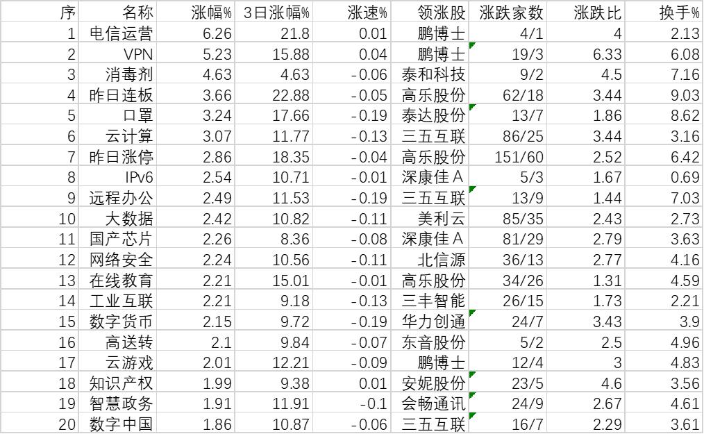 上證綜合指數(shù)下跌2.71%，市場波動背后的原因與應(yīng)對策略，市場波動揭秘，上證綜合指數(shù)下跌背后的原因及應(yīng)對策略