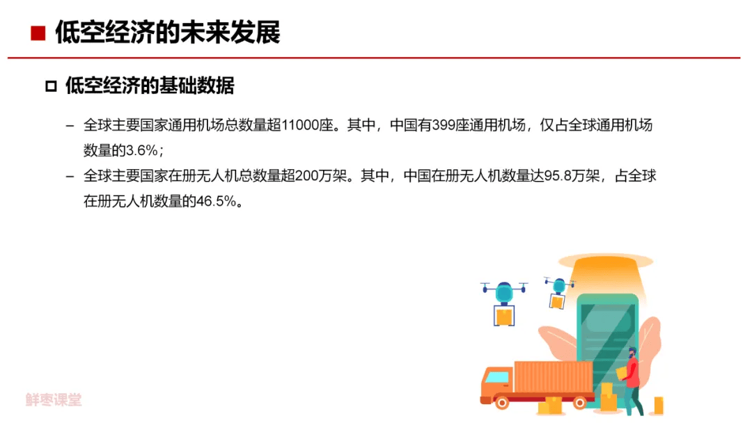 低空經(jīng)濟發(fā)展策略與路徑探討，低空經(jīng)濟發(fā)展策略及路徑探討，開啟新篇章