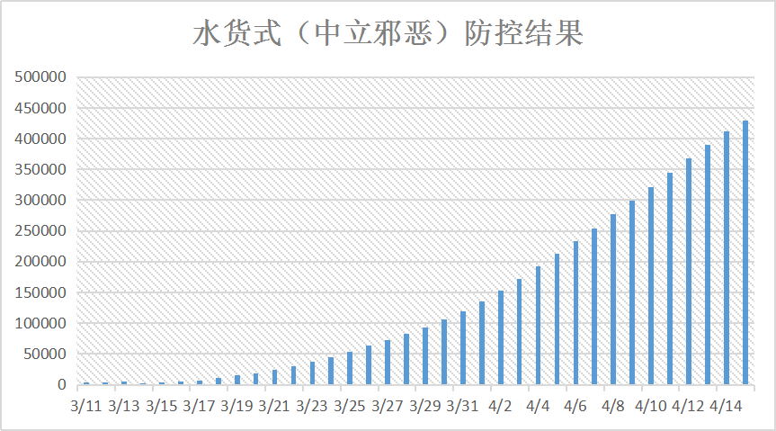 韓國經(jīng)濟(jì)迎來新氣象，11月初進(jìn)口數(shù)據(jù)回暖展現(xiàn)積極信號，韓國經(jīng)濟(jì)展現(xiàn)積極信號，進(jìn)口數(shù)據(jù)回暖迎新氣象