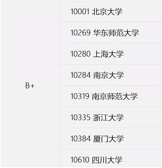 新聞傳播考研難度排名及其影響因素分析，新聞傳播考研難度排名與影響因素深度解析