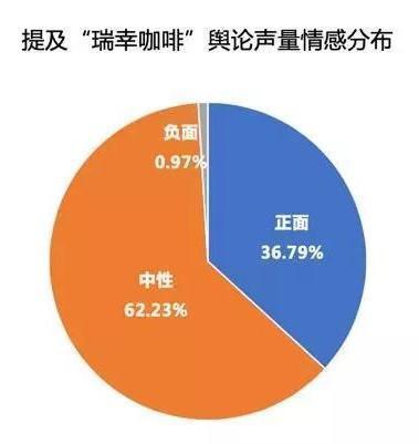 花火綻放 第2頁