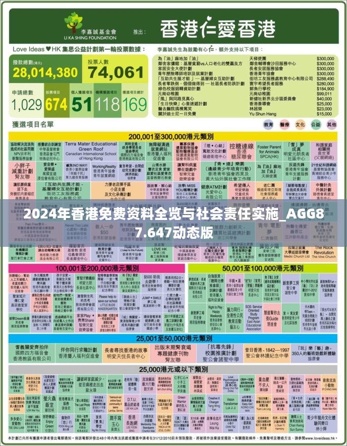 邁向知識(shí)共享的未來，2024正版資料免費(fèi)大全展望，邁向知識(shí)共享的未來，2024正版資料免費(fèi)大全展望與期待