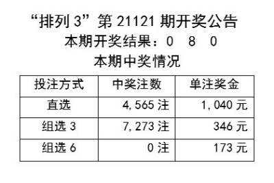 揭秘新奧歷史開獎記錄，第46期的精彩瞬間與未來展望（2024年），揭秘新奧歷史開獎記錄，第46期精彩瞬間與未來展望（2024年展望）