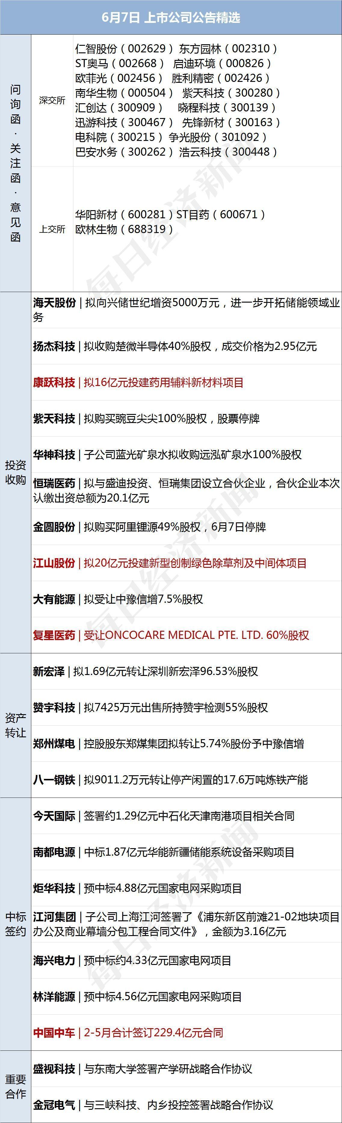 尚緯股份股票股吧——深度解析與前景展望，尚緯股份深度解析與前景展望——股票股吧指南