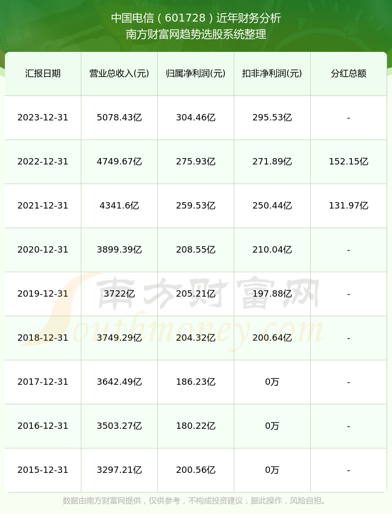 2024年香港歷史開獎記錄查詢，回顧與探索，回顧與探索，2024年香港歷史開獎記錄查詢