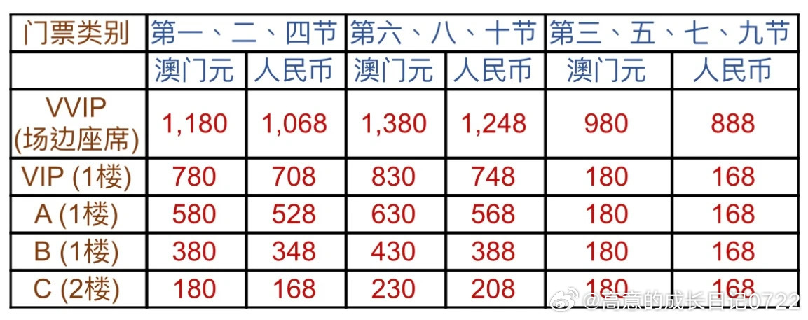 關(guān)于澳門正版資料免費(fèi)大全的探討與警示——警惕違法犯罪問題的重要性，澳門正版資料免費(fèi)大全背后的警示，警惕違法犯罪風(fēng)險的重要性探討