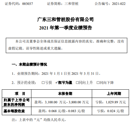 三和管樁上市時間解析，機(jī)遇與挑戰(zhàn)并存的企業(yè)成長之路，三和管樁上市之路，機(jī)遇與挑戰(zhàn)并存的企業(yè)成長解析