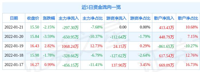 奧特迅（002227）股吧，股市風(fēng)云中的一股新勢(shì)力，奧特迅股市新勢(shì)力，股吧風(fēng)云涌動(dòng)