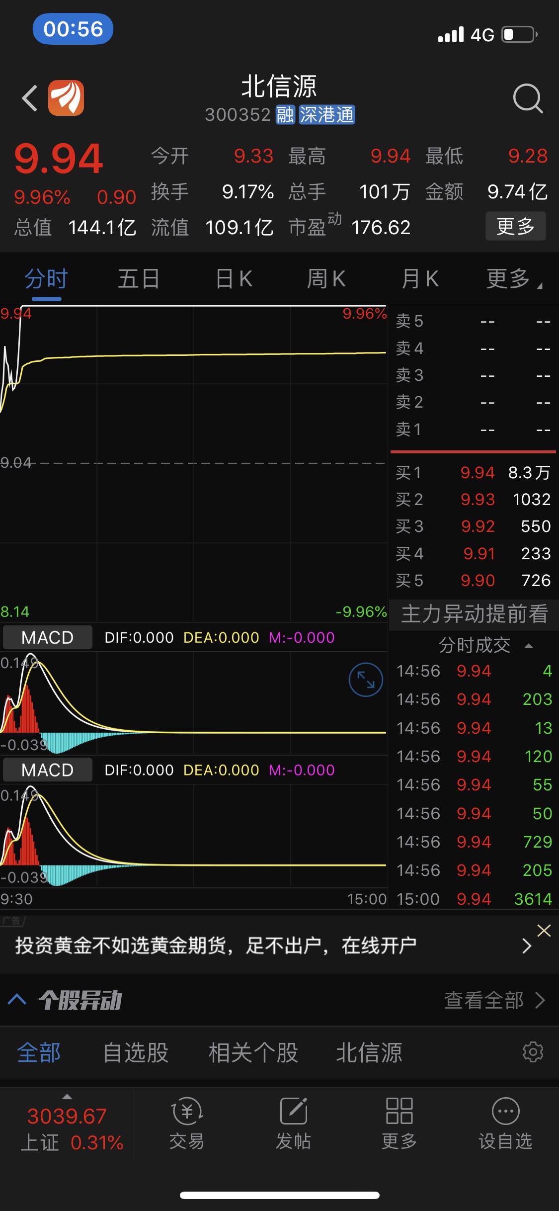 北信源股價未來預(yù)估，多維度分析與展望，北信源股價多維度分析與未來展望，預(yù)估及展望