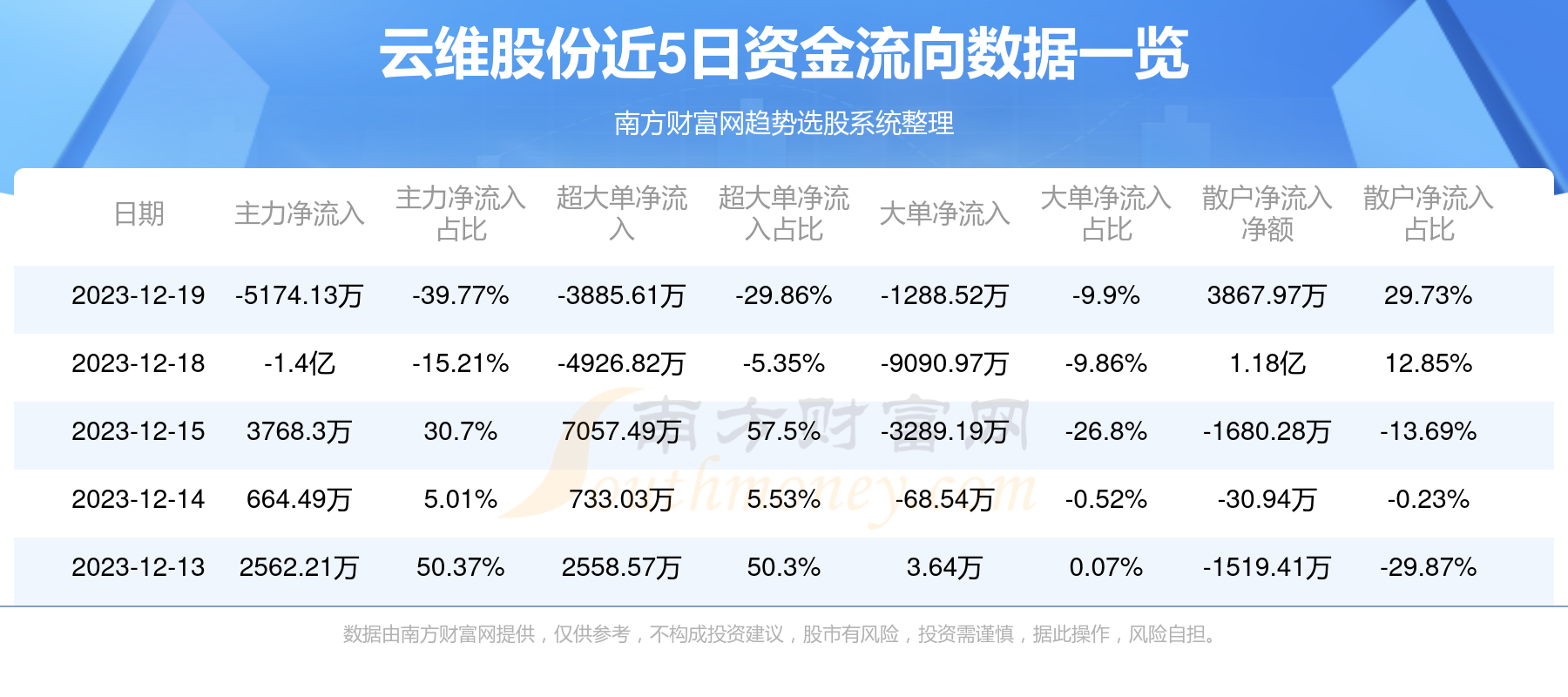 云維股份重組，功能重塑與市場(chǎng)價(jià)值展望，云維股份重組，功能重塑與市場(chǎng)價(jià)值展望分析