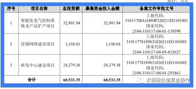 宏英智能最新消息，引領(lǐng)科技前沿，塑造未來(lái)智能生態(tài)，宏英智能引領(lǐng)科技前沿，塑造未來(lái)智能生態(tài)新篇章