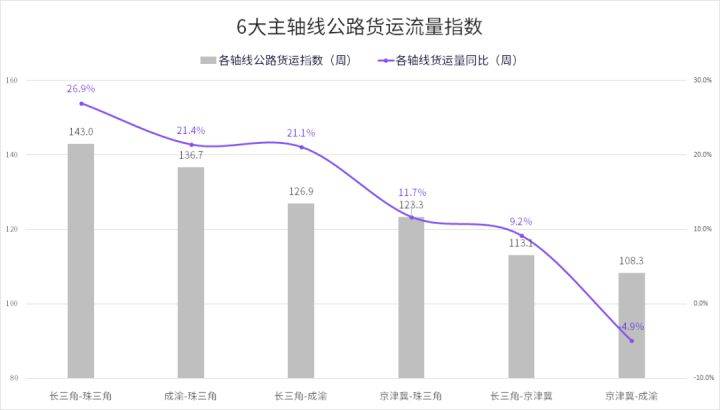 日出東方的連續(xù)七個交易日下跌，市場深度分析與前景展望，日出東方連續(xù)七交易日下跌，市場深度分析與前景展望