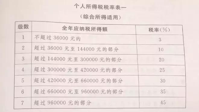 沈陽最新工資狀況分析，沈陽工資狀況最新分析