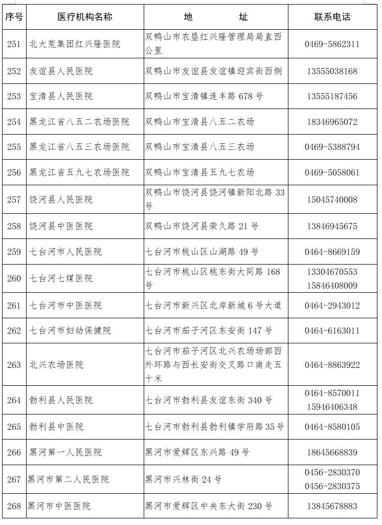 最新疫情公布圖，全球視角下的數(shù)據(jù)解讀與趨勢分析，全球最新疫情公布圖，數(shù)據(jù)解讀與趨勢深度分析