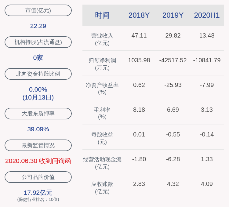 澳洋健康，12月2日漲幅達(dá)5%，展現(xiàn)新的增長(zhǎng)潛力，澳洋健康展現(xiàn)強(qiáng)勁增長(zhǎng)勢(shì)頭，12月2日漲幅達(dá)5%