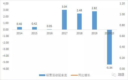 南都電源未來空間如何，探索與前瞻，南都電源未來探索與前瞻，發(fā)展空間展望與趨勢分析