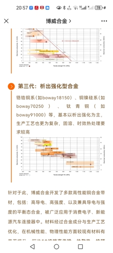 博威合金前景如何，探索未來(lái)之路，博威合金未來(lái)前景探索，發(fā)展之路與前景展望