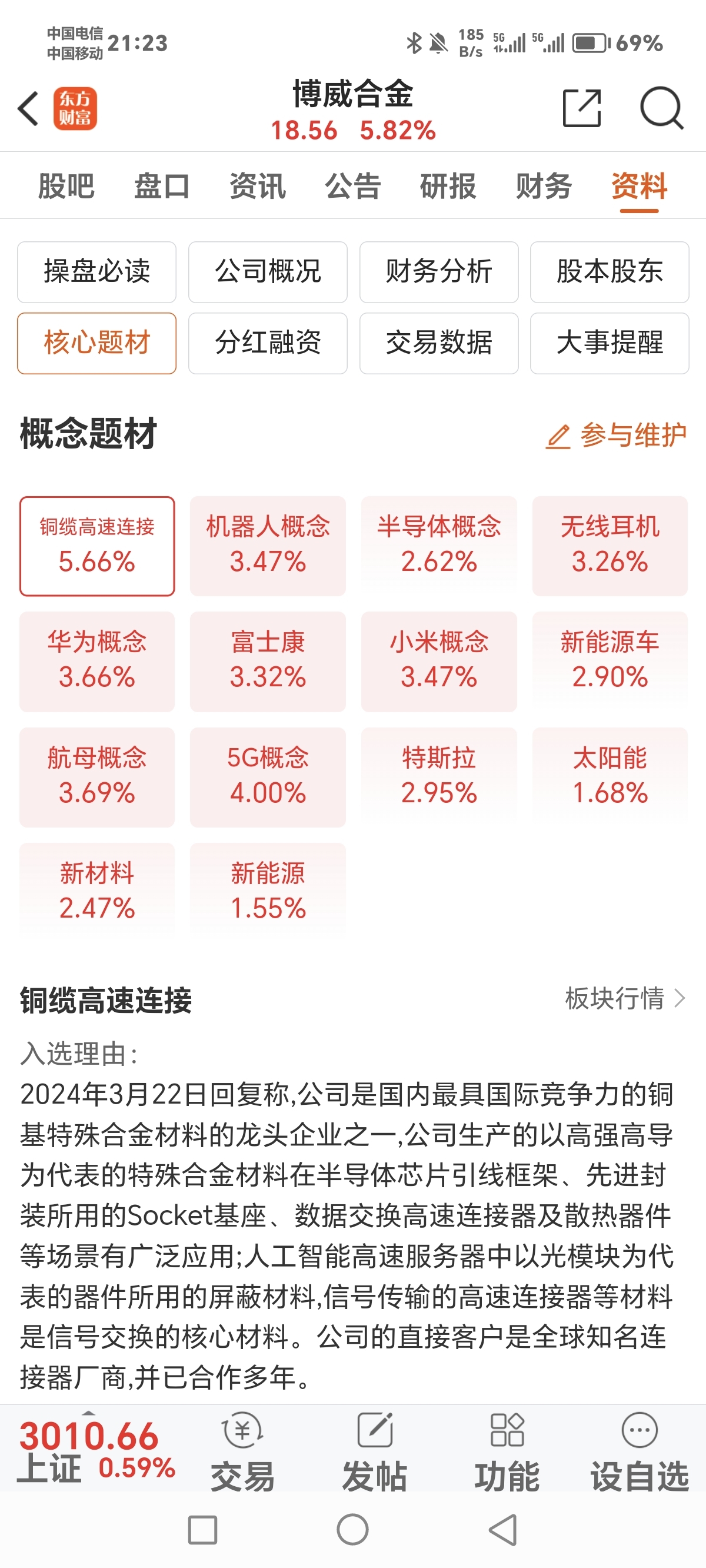 博威合金所屬板塊深度解析，博威合金所屬板塊全面深度解析