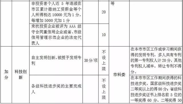 2024澳門天天開好彩大全開獎記錄,國產(chǎn)化作答解釋落實_定制版43.728