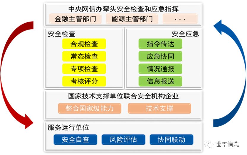 管家婆一碼一肖100中獎舟山,安全評估策略_投資版32.994