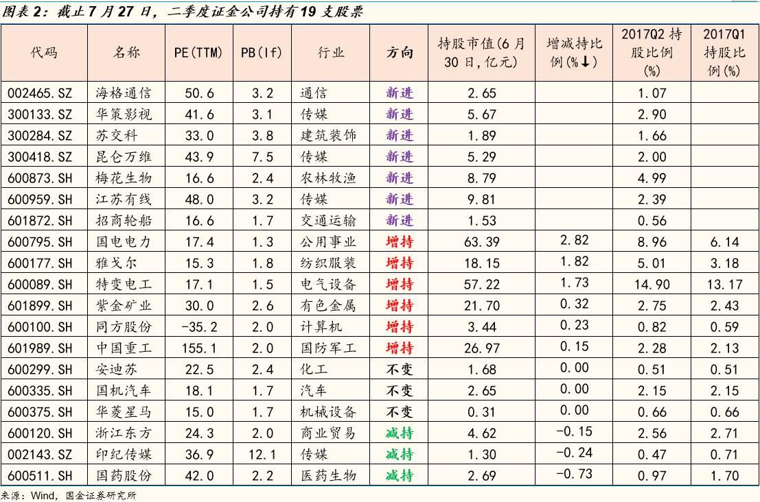 雅戈?duì)柟善敝档瞄L(zhǎng)期持有嗎？深度解析與前景展望，雅戈?duì)柟善遍L(zhǎng)期持有價(jià)值深度解析與前景展望