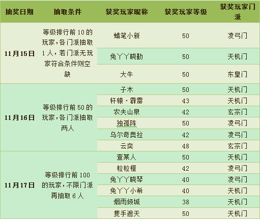 澳門最新開獎時(shí)間,收益成語分析落實(shí)_鉑金版43.57