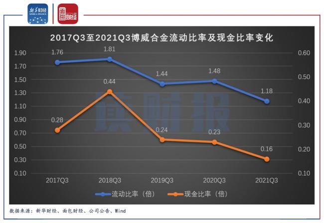 博威合金為什么估值如此之低？探究背后的原因，博威合金估值低迷背后的原因探究