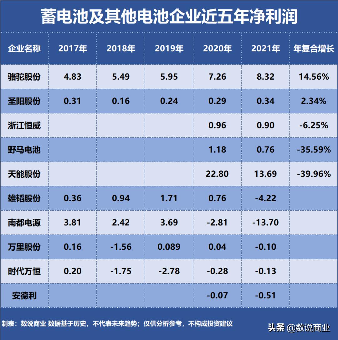 南都電源前景展望，未來能源存儲(chǔ)的璀璨明珠，南都電源前景展望，未來能源存儲(chǔ)的璀璨明珠，引領(lǐng)行業(yè)新篇章