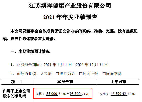 澳洋健康最新消息全面解析，澳洋健康最新消息全面解讀