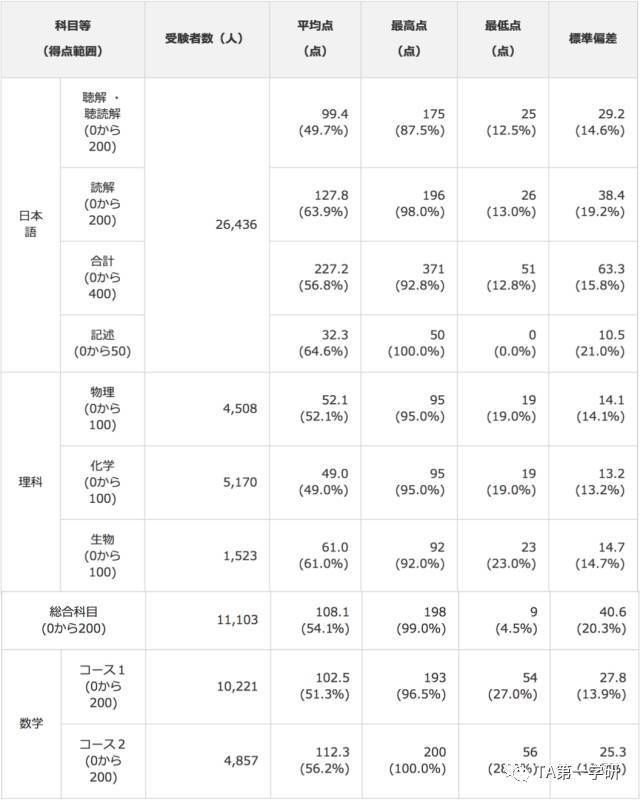 香港內(nèi)部免費(fèi)資料期期準(zhǔn),實(shí)時(shí)解析數(shù)據(jù)_復(fù)刻版65.670