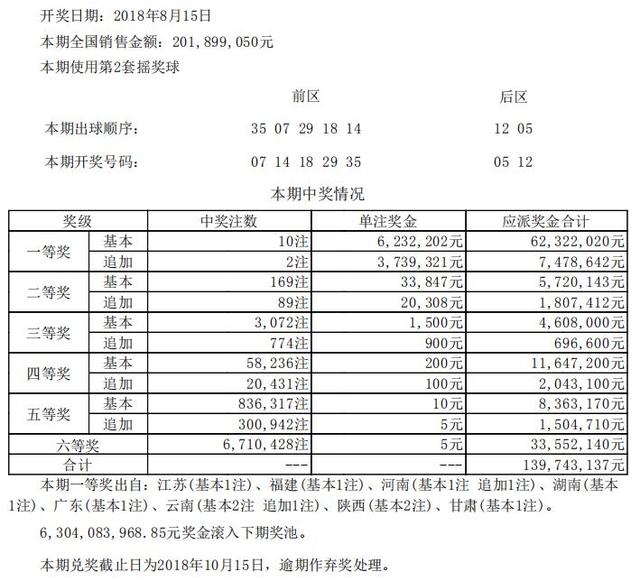 新澳開獎記錄今天結(jié)果查詢表,創(chuàng)新性方案設(shè)計_尊貴款56.781