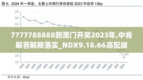 2024年新澳開獎(jiǎng)結(jié)果,專業(yè)解答解釋定義_OP79.460