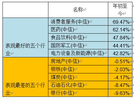 新澳精準資料免費提供網(wǎng)站,現(xiàn)象分析解釋定義_HT43.78