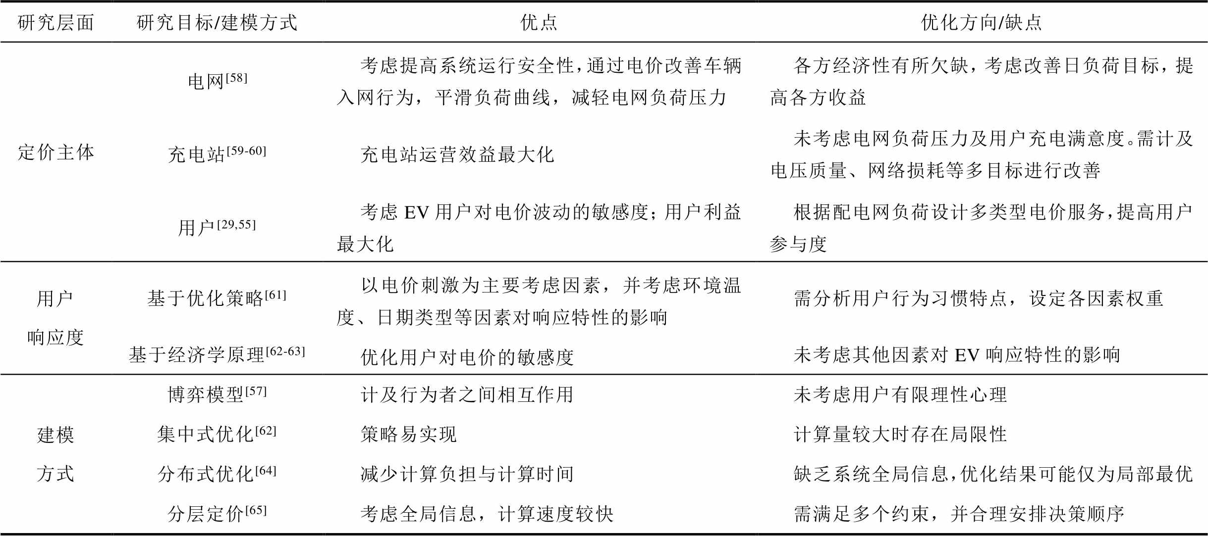 新奧天天彩資料免費提供,結構化推進計劃評估_T82.754