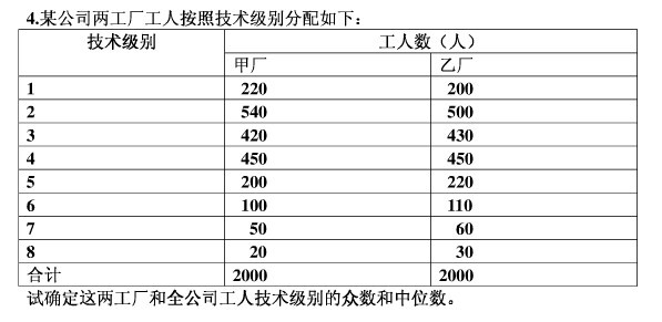 六資料澳門免費,統(tǒng)計解答解析說明_M版10.227