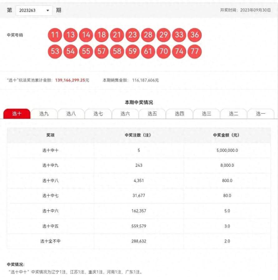 新澳門六開彩開獎(jiǎng)結(jié)果2020年回顧與展望，澳門六開彩開獎(jiǎng)結(jié)果回顧與展望，2020年回顧與未來展望