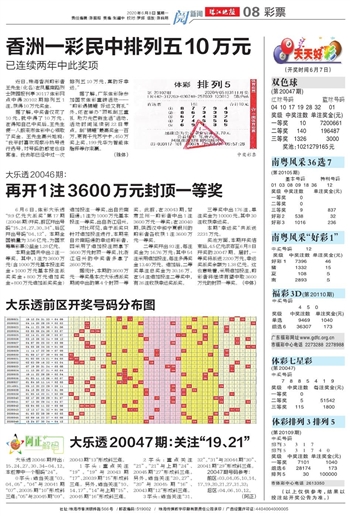 2024天天開好彩大全,快捷問題解決指南_至尊版27.288