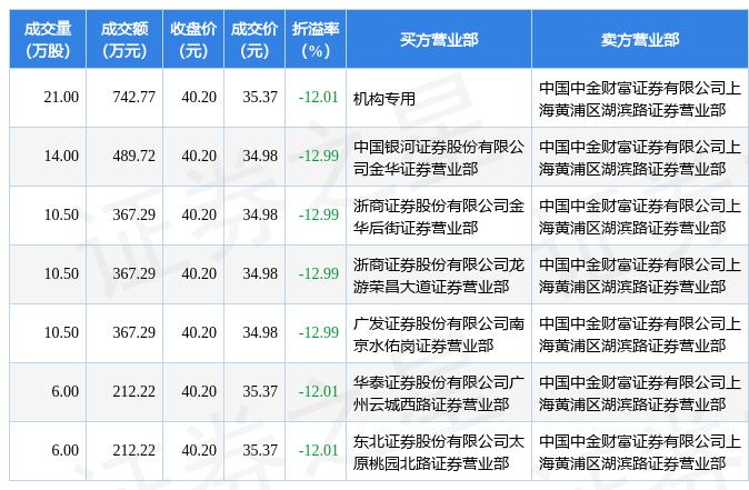 意華股份前景展望，意華股份未來展望，探索發(fā)展之路