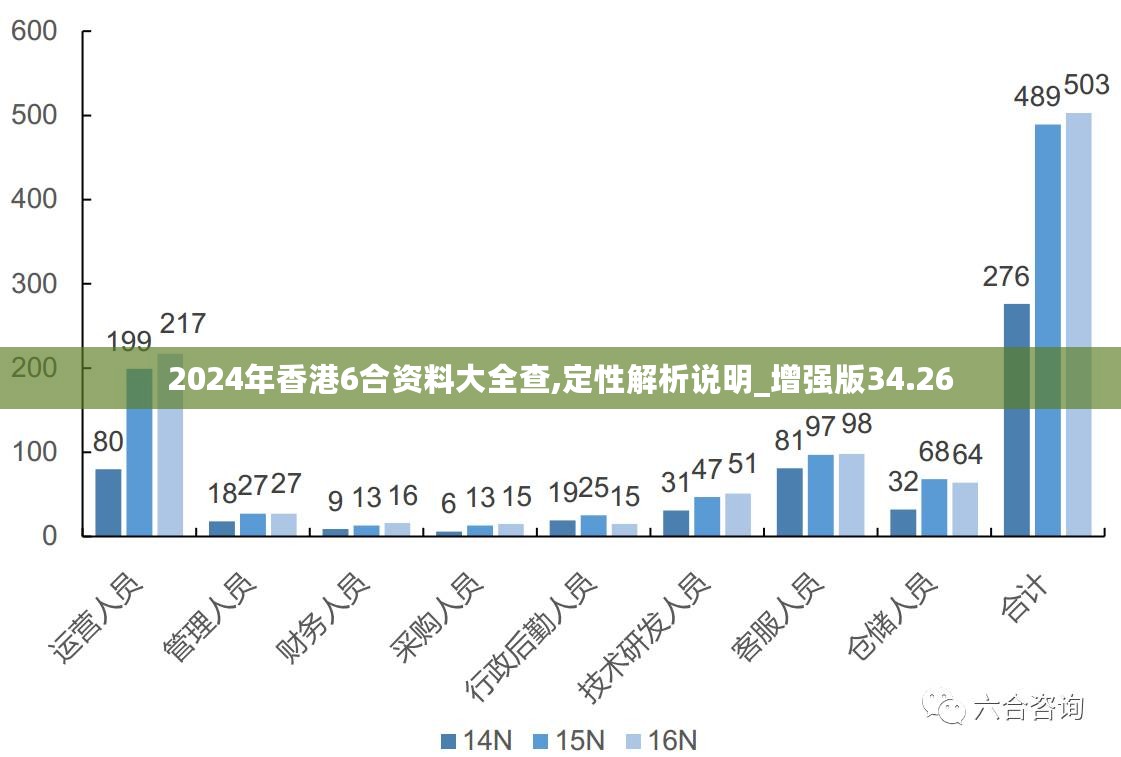 2024新澳兔費資料琴棋,詮釋分析解析_DP90.46