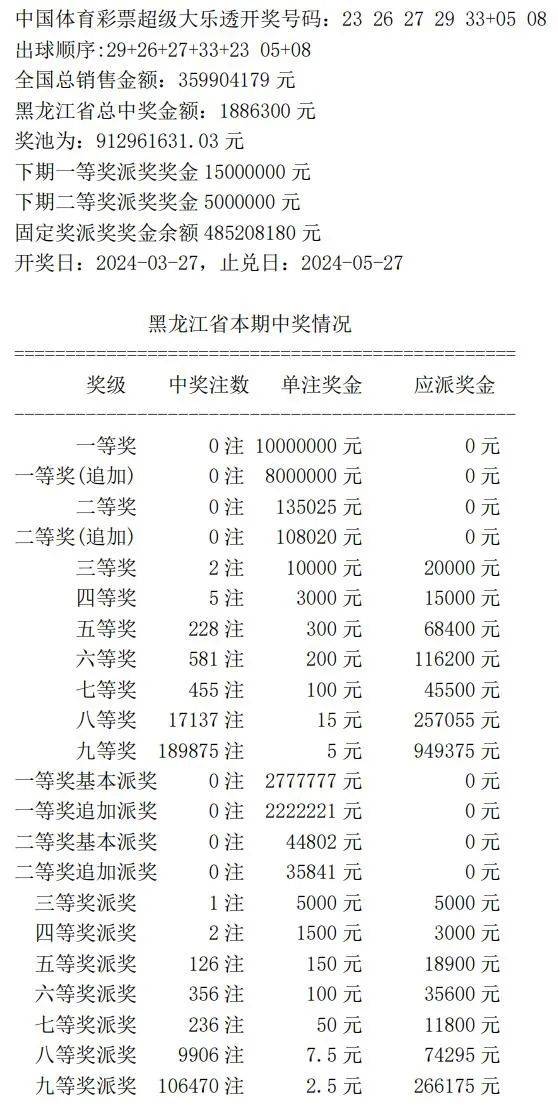 7777788888王中王開獎十記錄網(wǎng)一,可靠性方案設(shè)計_冒險款31.876