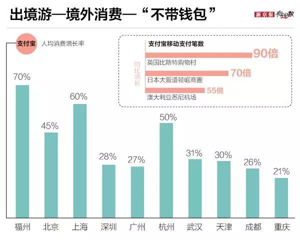 舊澳門開獎結(jié)果+開獎記錄,真實數(shù)據(jù)解析_專業(yè)版95.548