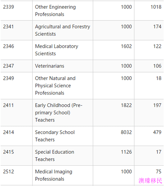 2024新澳免費資料大全,全面設(shè)計執(zhí)行數(shù)據(jù)_8K42.340