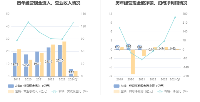 天汽模2024年目標價的深度分析與展望，天汽模2024年目標價的深度解析與未來展望