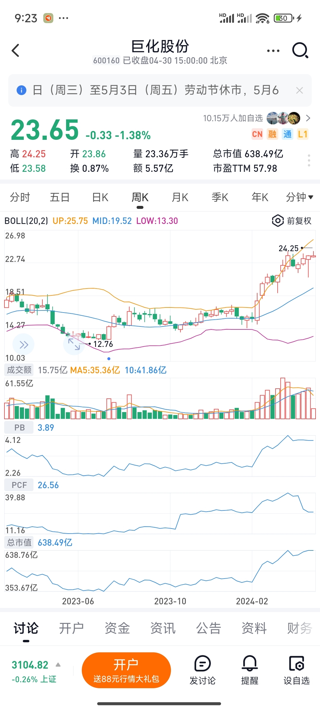 巨化股份股票，深度解析與前景展望，巨化股份股票深度解析與未來前景展望