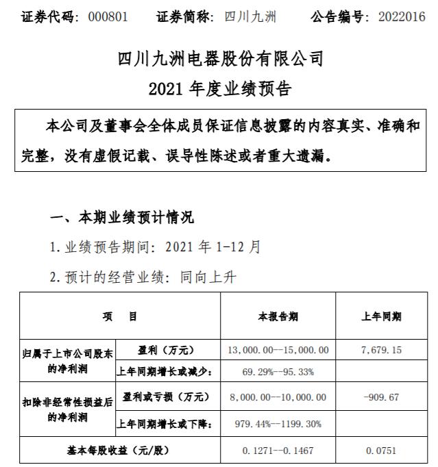 四川九洲收盤(pán)下跌1.11%，市場(chǎng)波動(dòng)背后的深層原因解析，四川九洲收盤(pán)下跌背后的市場(chǎng)波動(dòng)深層原因解析，下跌1.11%揭示了什么？