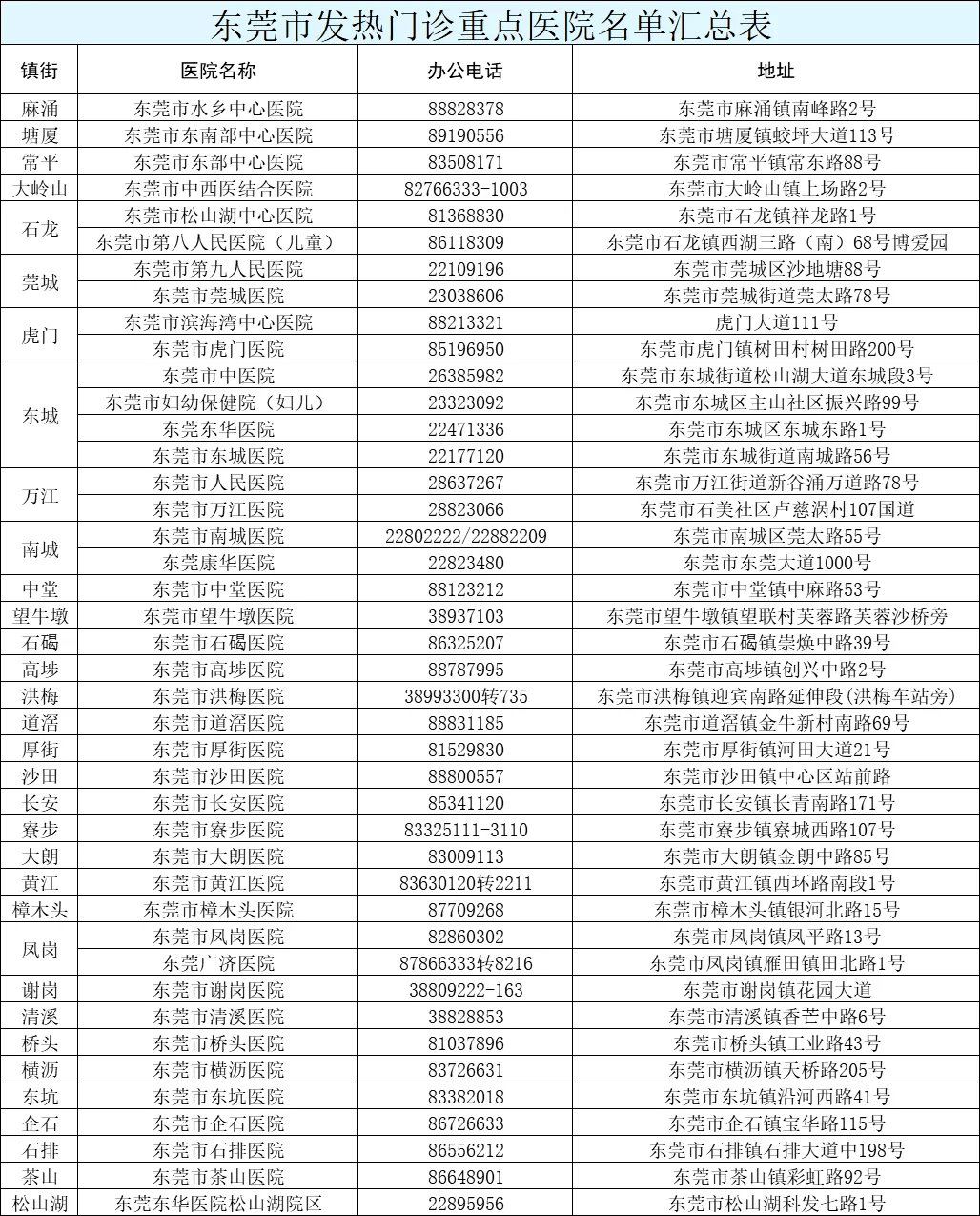 2024新澳門今晚開特馬直播