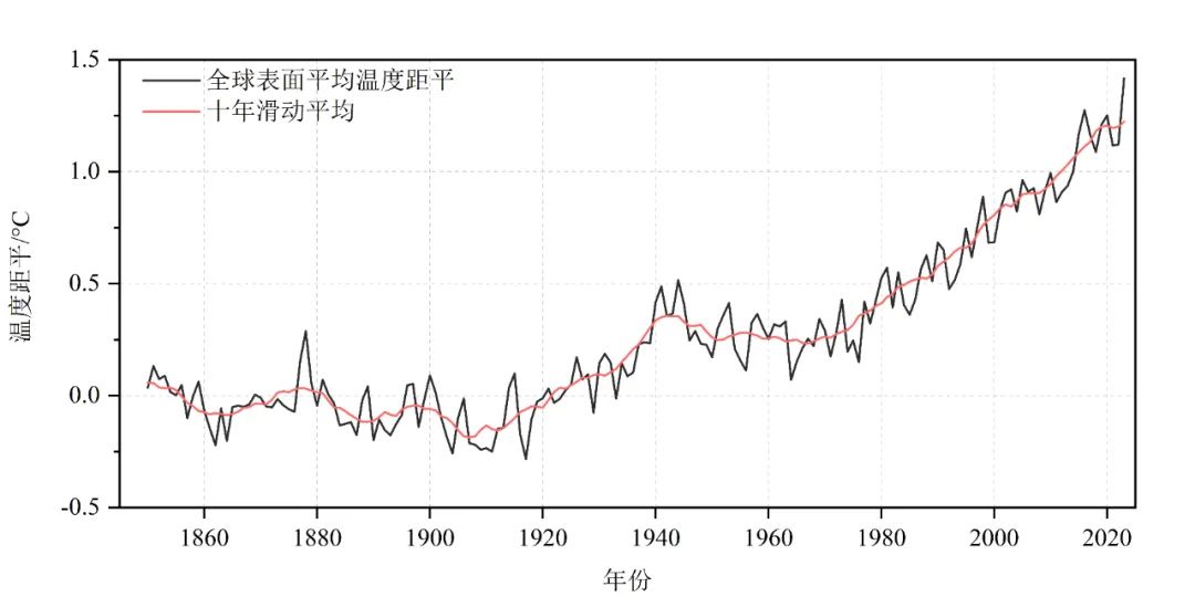 警惕虛假博彩信息，遠(yuǎn)離非法博彩陷阱，切勿被新澳門(mén)開(kāi)獎(jiǎng)所迷惑，警惕新澳門(mén)開(kāi)獎(jiǎng)陷阱，遠(yuǎn)離虛假博彩風(fēng)險(xiǎn)