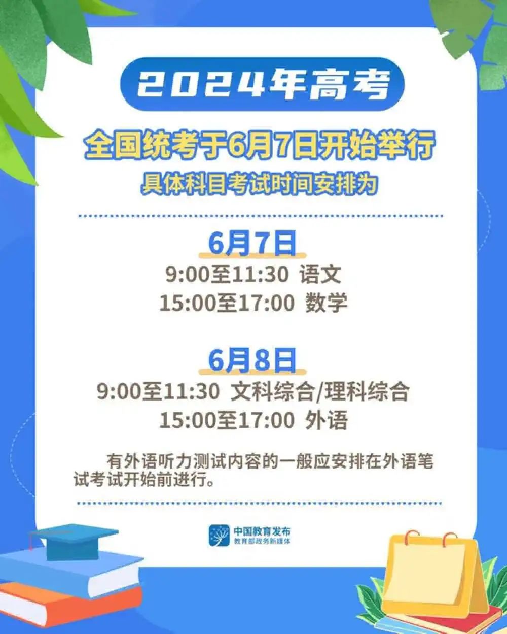 揭秘2024年天天開好彩資料，掌握好運的秘密武器，揭秘2024年好運秘密武器，天天開好彩資料掌握指南