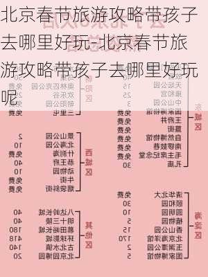 春節(jié)帶孩子旅游攻略大全，玩轉(zhuǎn)節(jié)日，共享親子時(shí)光，春節(jié)親子游攻略，玩轉(zhuǎn)節(jié)日，共度美好親子時(shí)光