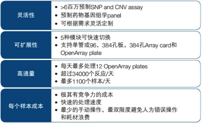 2024澳門最精準(zhǔn)正版資料,適用設(shè)計解析策略_HD38.360